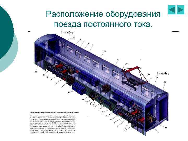 Кем осуществляется очистка подвагонного оборудования. Моторный вагон эд4м конструкция. Подвагонное оборудование эд9м моторный вагон. Эд9м крышевое оборудование. Моторный вагон эд9м расположение оборудования.