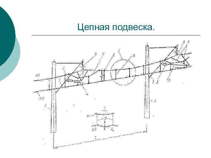 Простая контактная подвеска схема