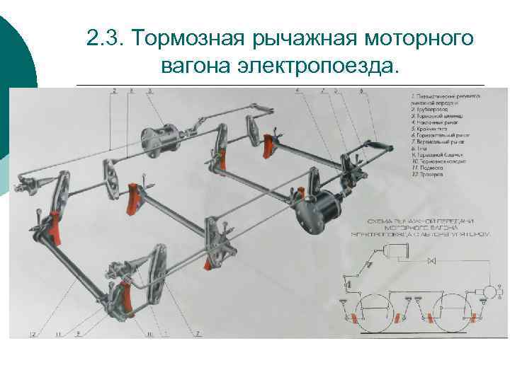 Схема тормозной рычажной передачи