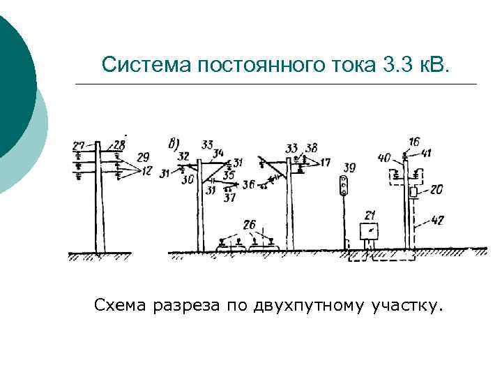 Система постоянного. Система тягового электроснабжения постоянного тока. Система тягового электроснабжения постоянного тока напряжением 3 кв. Система постоянного тока схема. Система it постоянного тока на схемах.