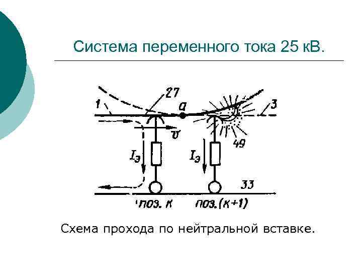 Система переменного тока 25 к. В. Схема прохода по нейтральной вставке. 