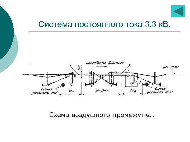 Воздушный промежуток контактной сети фото