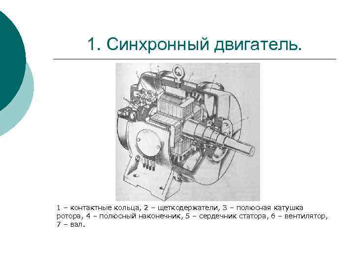 Работа синхронного электродвигателя. Синхронный двигатель. Контактные кольца синхронного двигателя. Щеткодержатель синхронного двигателя. Повреждение воздухоохладителя синхронного двигателя.