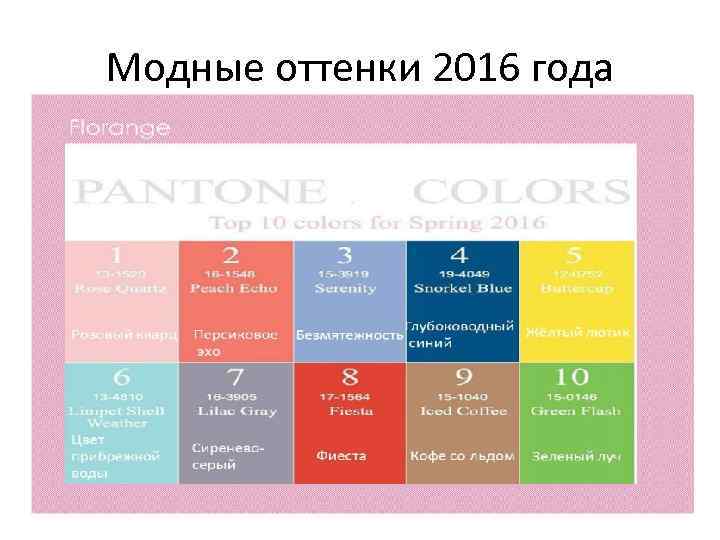 Модные оттенки 2016 года 