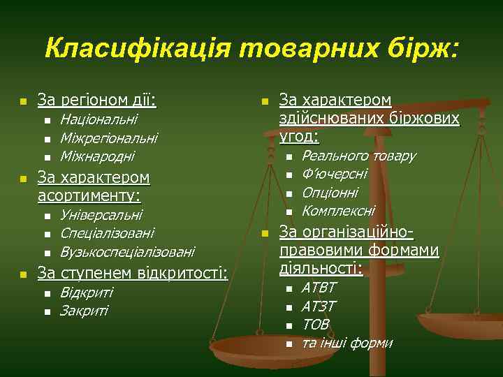 Класифікація товарних бірж: n За регіоном дії: n n Національні Міжрегіональні Міжнародні n n