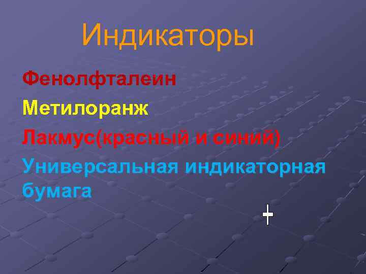 Индикаторы Фенолфталеин Метилоранж Лакмус(красный и синий) Универсальная индикаторная бумага 