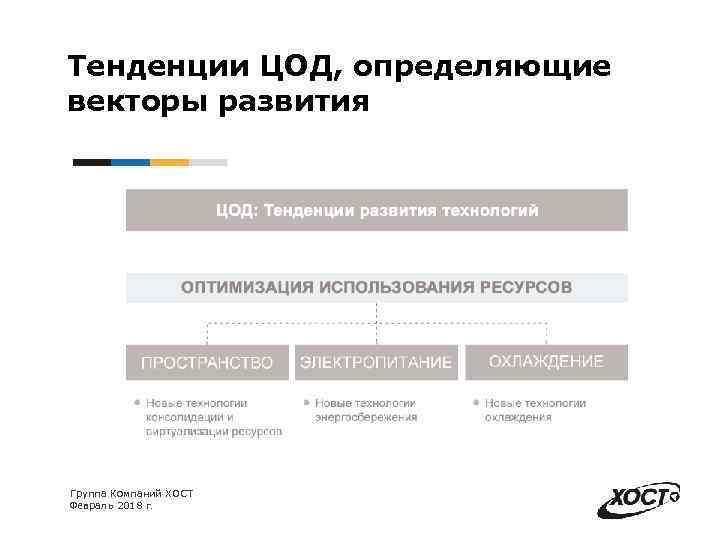 Тенденции ЦОД, определяющие векторы развития Группа Компаний ХОСТ Февраль 2018 г. 