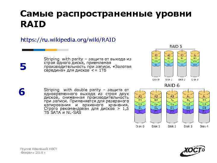 Самые распространенные уровни RAID https: //ru. wikipedia. org/wiki/RAID 5 6 Striping with parity –