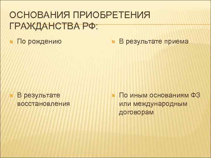 ОСНОВАНИЯ ПРИОБРЕТЕНИЯ ГРАЖДАНСТВА РФ: По рождению В результате приема В результате восстановления По иным