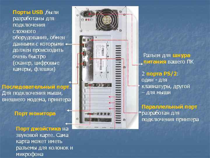 Порты USB , были разработаны для подключения сложного оборудования, обмен данными с которыми должен