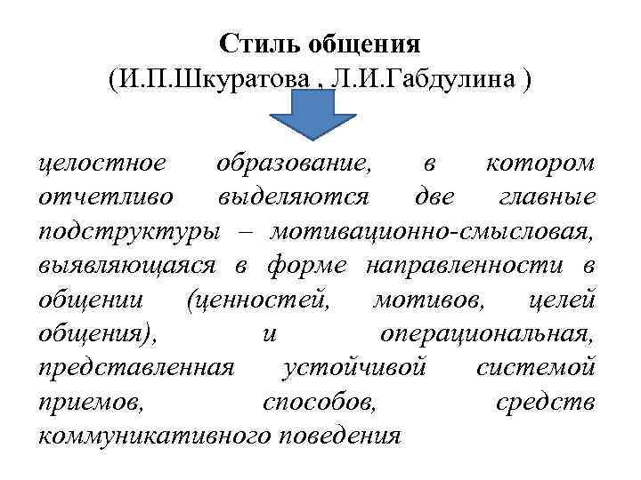 Стиль общения (И. П. Шкуратова , Л. И. Габдулина ) целостное образование, в котором