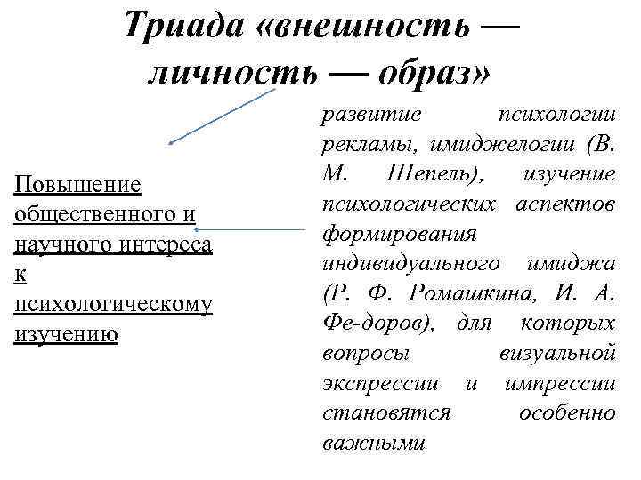 Триада «внешность — личность — образ» Повышение общественного и научного интереса к психологическому изучению