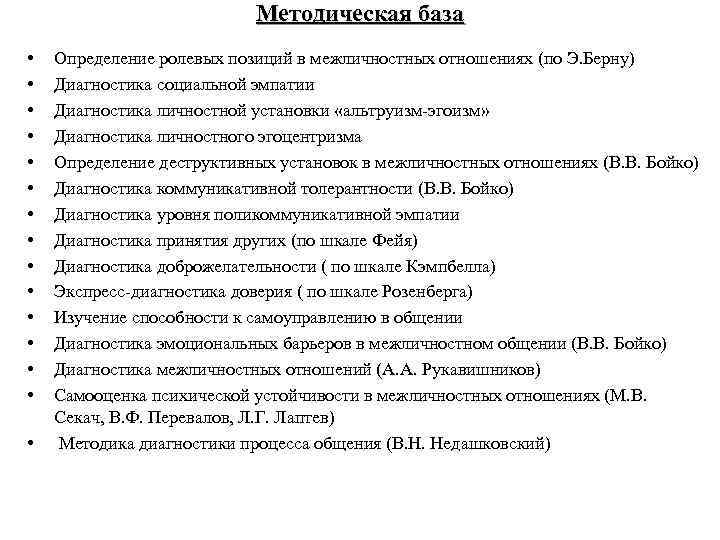 Методическая база • • • • Определение ролевых позиций в межличностных отношениях (по Э.