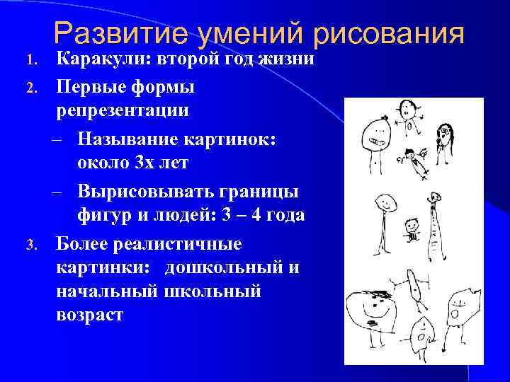 1. 2. 3. Развитие умений рисования Каракули: второй год жизни Первые формы репрезентации –