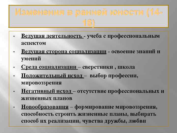 Изменения в ранней юности (1418) • • • Ведущая деятельность - учеба с профессиональным