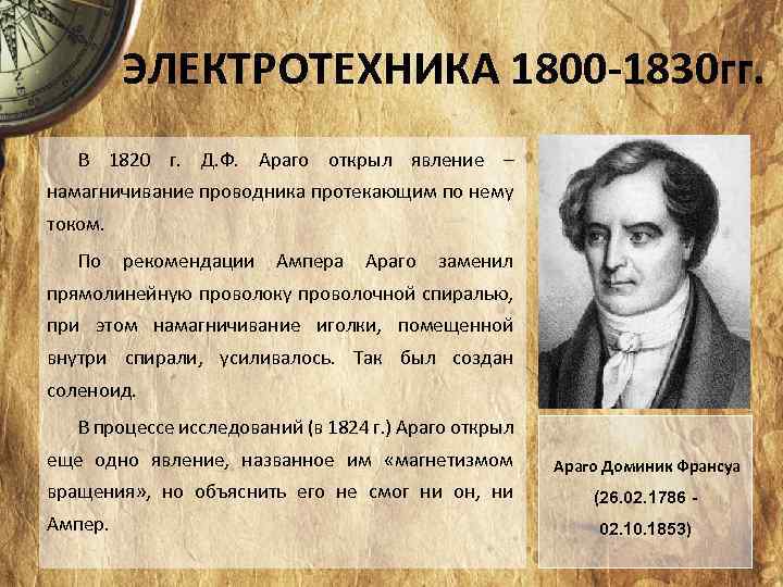 ЭЛЕКТРОТЕХНИКА 1800 -1830 гг. В 1820 г. Д. Ф. Араго открыл явление – намагничивание