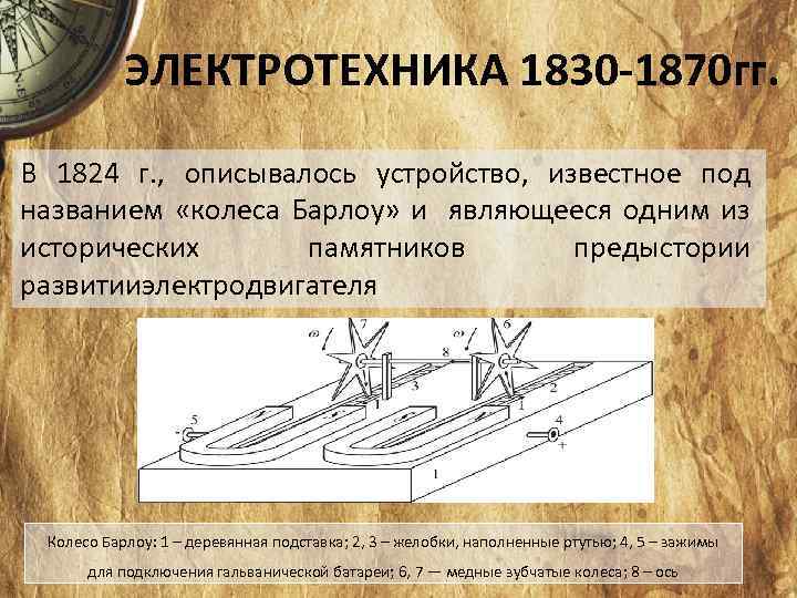 ЭЛЕКТРОТЕХНИКА 1830 -1870 гг. В 1824 г. , описывалось устройство, известное под названием «колеса