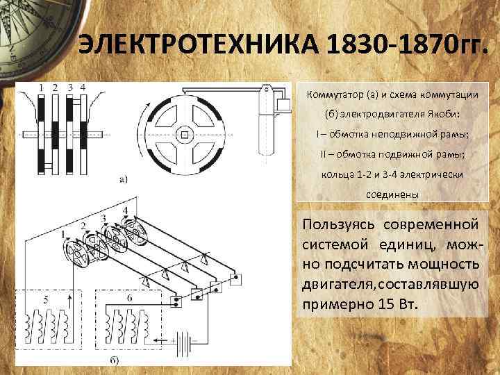 ЭЛЕКТРОТЕХНИКА 1830 -1870 гг. Коммутатор (а) и схема коммутации (б) электродвигателя Якоби: I –