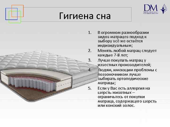 Презентация на тему гигиена сна