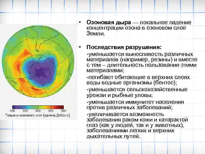  • Озоновая дыра — локальное падение концентрации озона в озоновом слое Земли. •