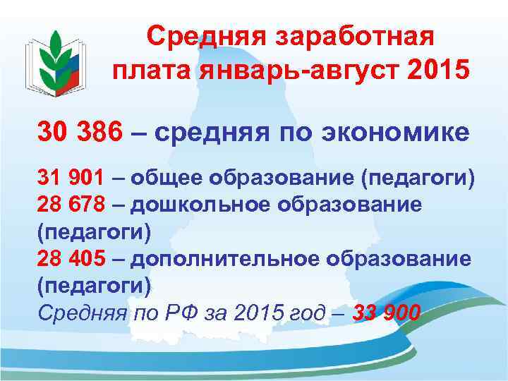 Средняя заработная плата январь-август 2015 30 386 – средняя по экономике 31 901 –