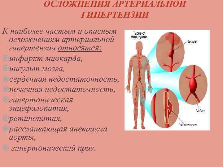 ОСЛОЖНЕНИЯ АРТЕРИАЛЬНОЙ ГИПЕРТЕНЗИИ К наиболее частым и опасным осложнениям артериальной гипертензии относятся: инфаркт миокарда,