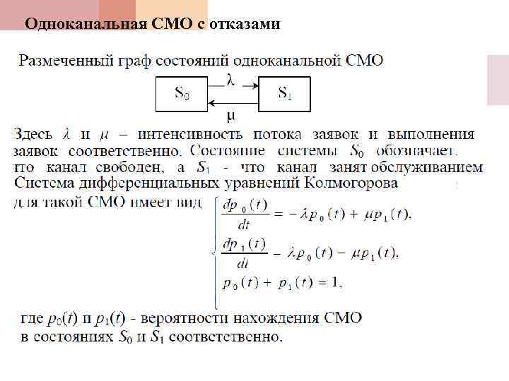 Одноканальная СМО с отказами 