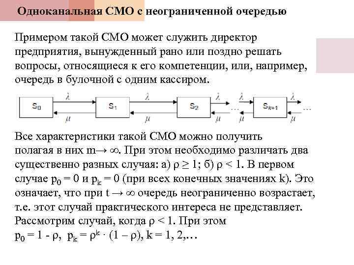 Одноканальная СМО с неограниченной очередью Примером такой СМО может служить директор предприятия, вынужденный рано