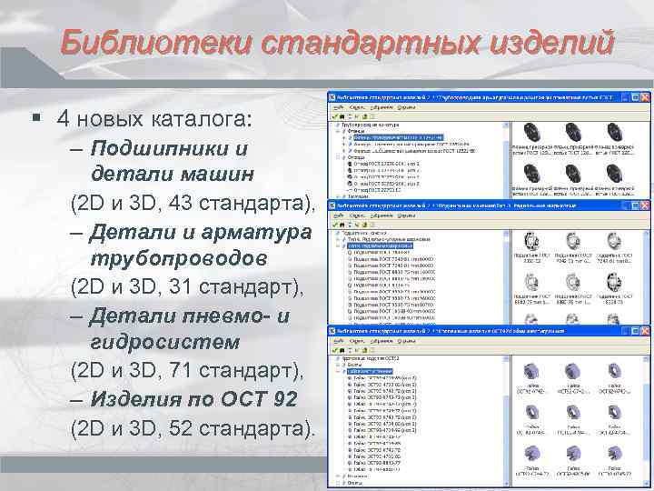 Библиотеки стандартных изделий § 4 новых каталога: – Подшипники и детали машин (2 D