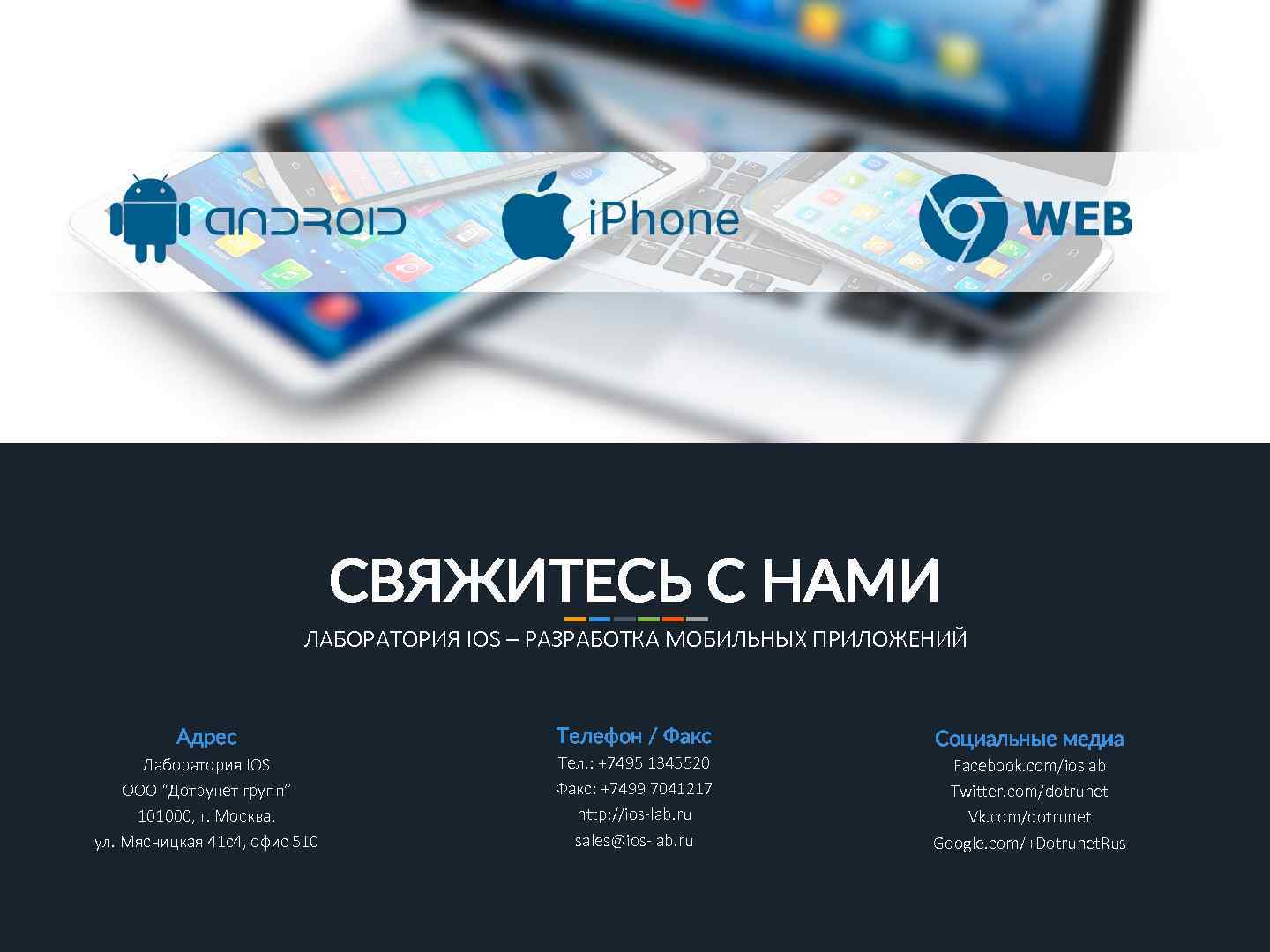 СВЯЖИТЕСЬ С НАМИ ЛАБОРАТОРИЯ IOS – РАЗРАБОТКА МОБИЛЬНЫХ ПРИЛОЖЕНИЙ Адрес Телефон / Факс Социальные