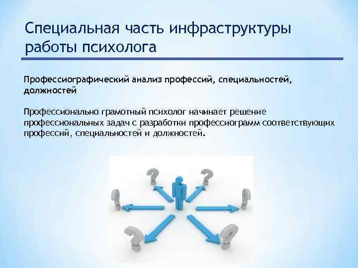 Анализ деятельности психолог. Анализ профессии психолог по плану.