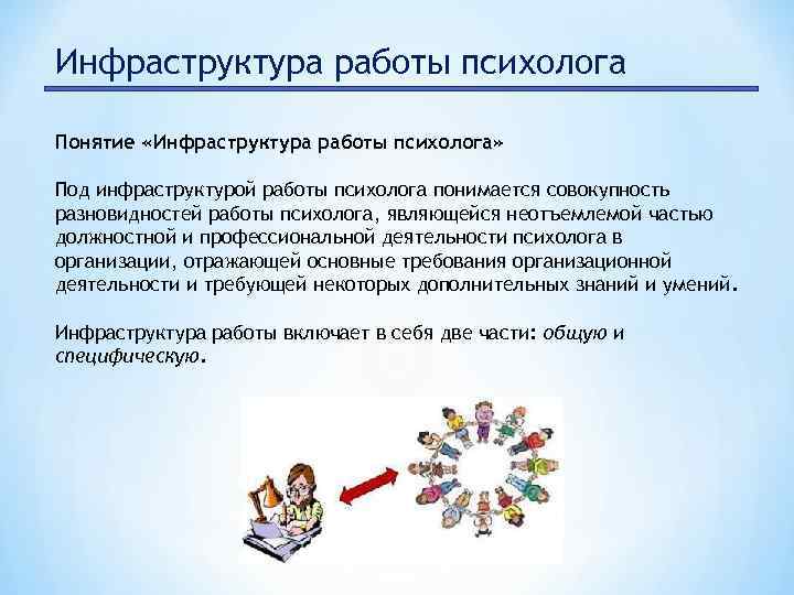 Реферат: Общая характеристика организации отрасли