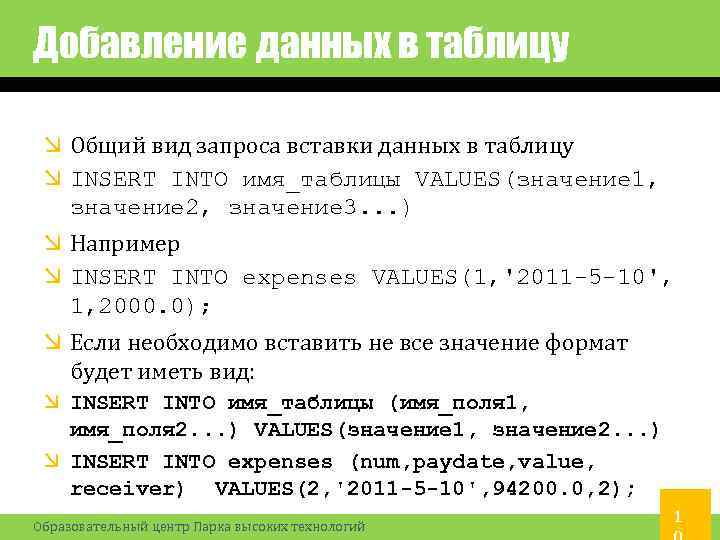 Добавление данных в таблицу Общий вид запроса вставки данных в таблицу INSERT INTO имя_таблицы