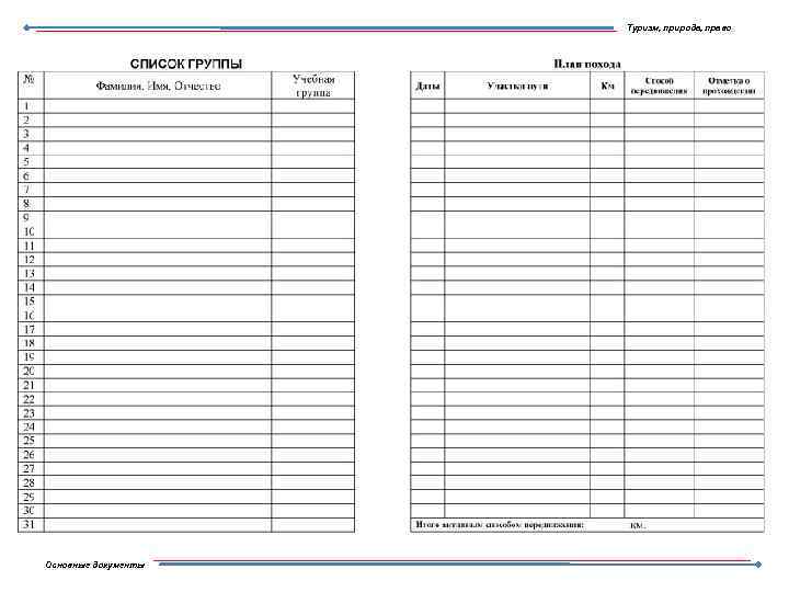 Туризм, природа, право Основные документы 