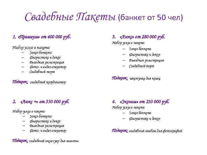 Свадебные Пакеты (банкет от 50 чел) 1. «Премиум» от 400 000 руб. Набор услуг
