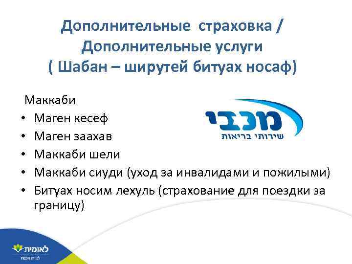 Дополнительные страховка / Дополнительные услуги ( Шабан – ширутей битуах носаф) Маккаби • Маген