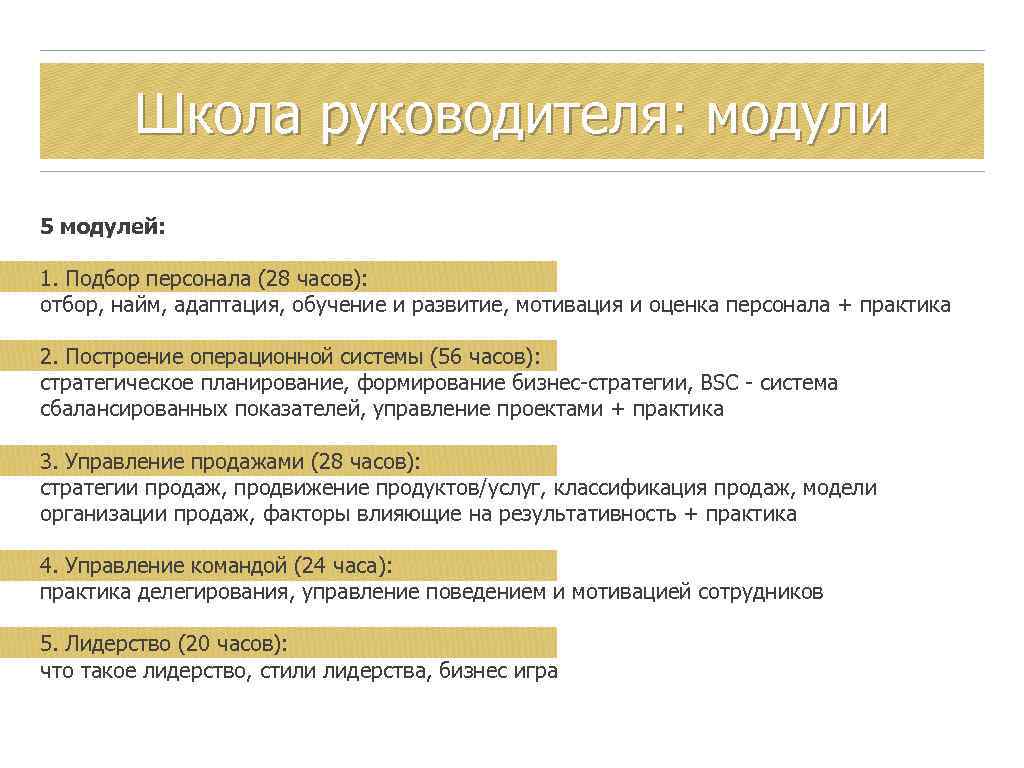 Школа руководителя: модули 5 модулей: 1. Подбор персонала (28 часов): отбор, найм, адаптация, обучение