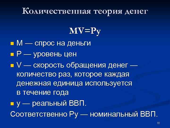 Количественная теория денег MV=Py M — спрос на деньги n Р — уровень цен