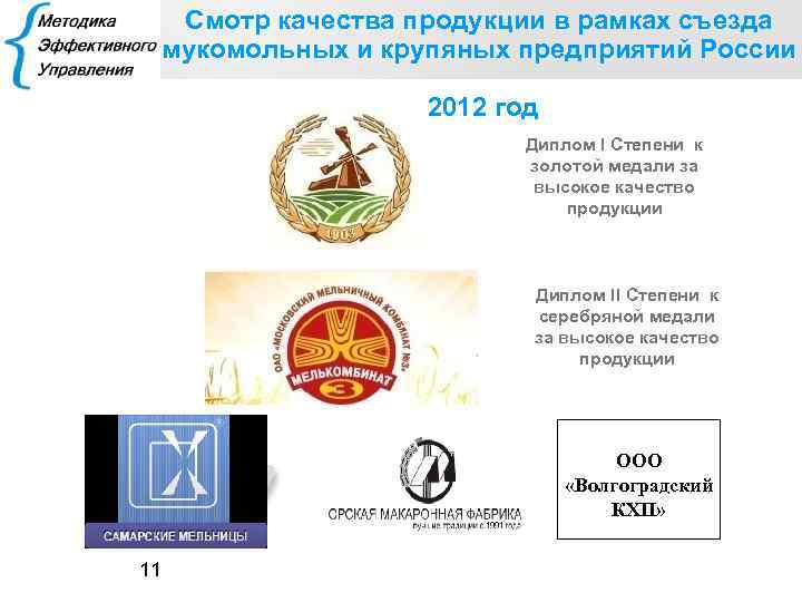 Смотр качества продукции в рамках съезда мукомольных и крупяных предприятий России 2012 год Диплом