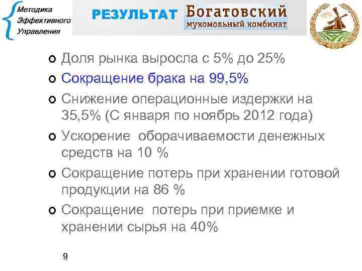 РЕЗУЛЬТАТ ¢ ¢ ¢ Доля рынка выросла с 5% до 25% Сокращение брака на