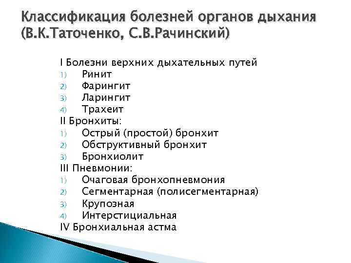 Классификация болезней органов дыхания (В. К. Таточенко, С. В. Рачинский) I Болезни верхних дыхательных