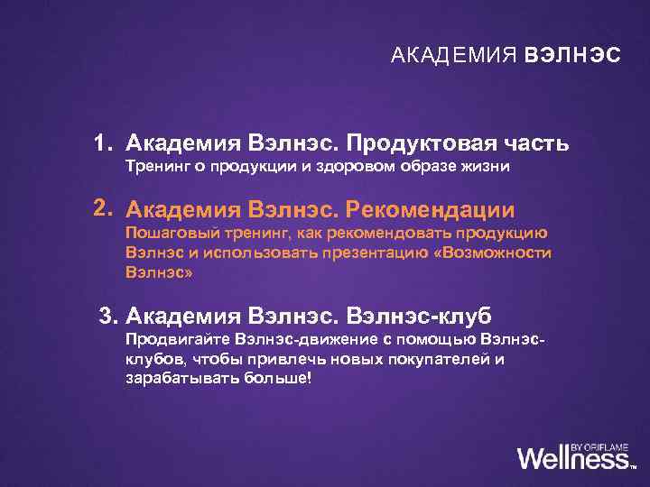 АК АД ЕМИЯ ВЭЛНЭС 1. Академия Вэлнэс. Продуктовая часть Тренинг о продукции и здоровом