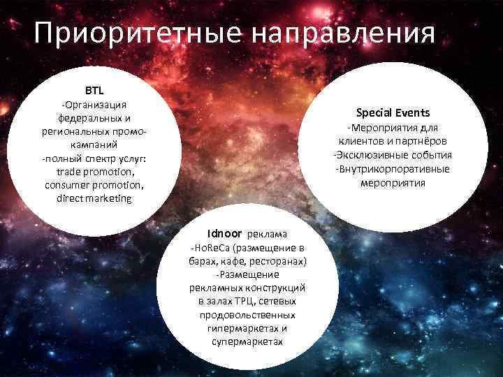 Приоритетные направления BTL -Организация федеральных и региональных промокампаний -полный спектр услуг: trade promotion, consumer