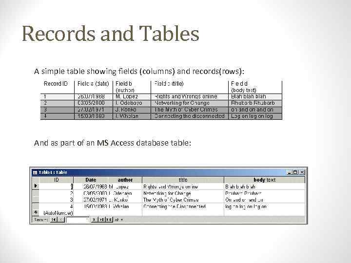 Records and Tables A simple table showing fields (columns) and records(rows): And as part