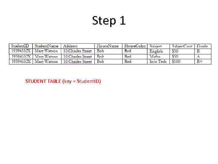 Step 1 STUDENT TABLE (key = Student. ID) 