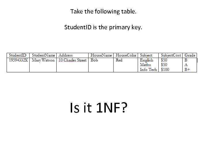 Take the following table. Student. ID is the primary key. Is it 1 NF?