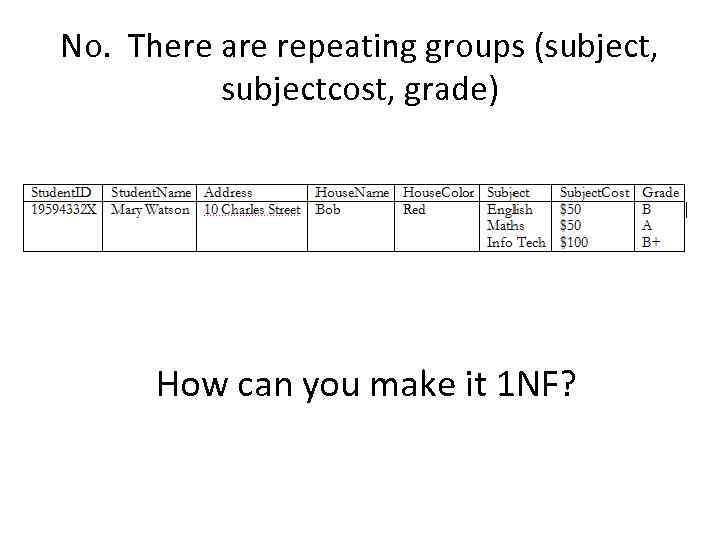 No. There are repeating groups (subject, subjectcost, grade) How can you make it 1