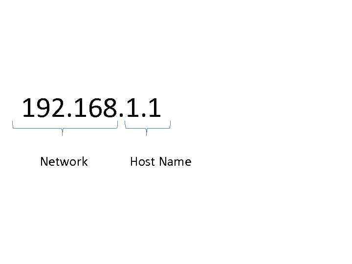192. 168. 1. 1 Network Host Name 