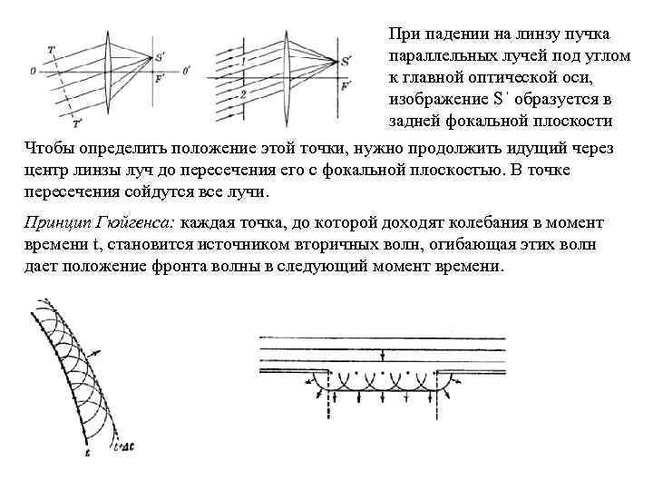 Оптическая схема для наблюдения дисперсии света в стекле изображена на рисунке параллельный пучок