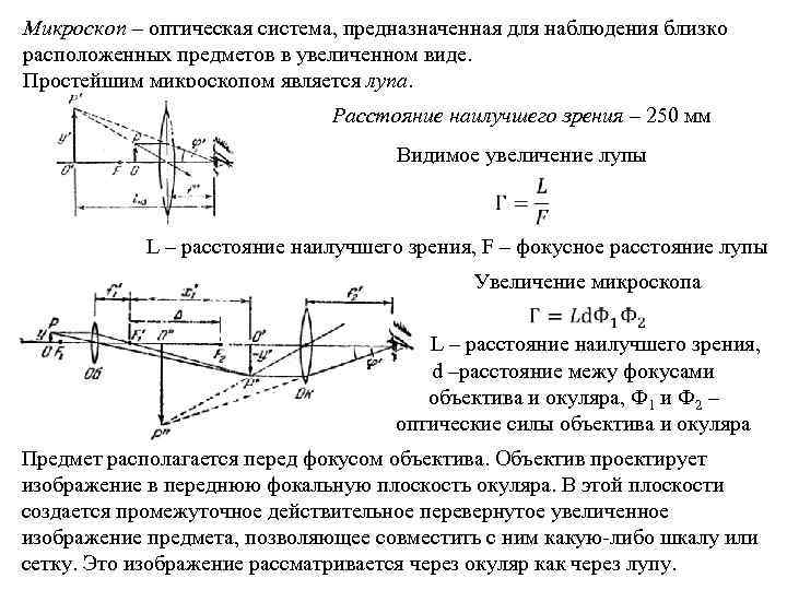 Какое изображение получается в фокальной плоскости окуляра